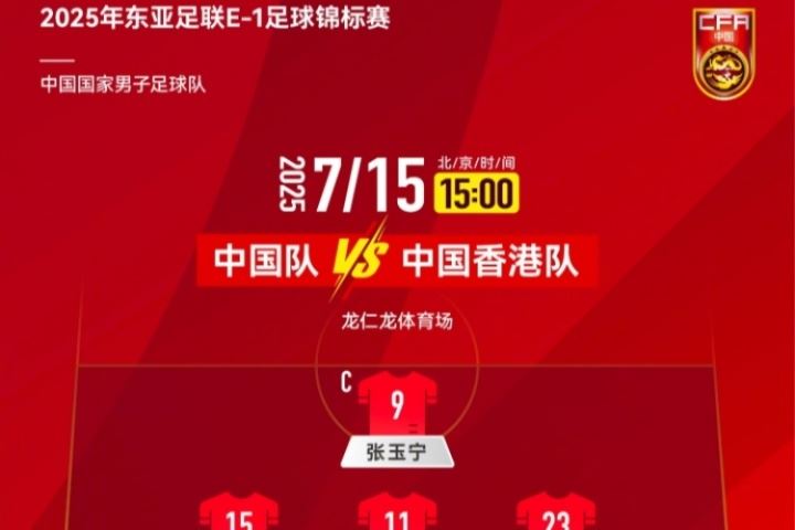 中国队VS中国香港队首发名单出炉! 