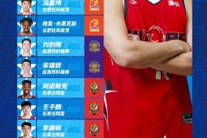 2025年NBL全明星正赛南北区12人大名单今日出炉!