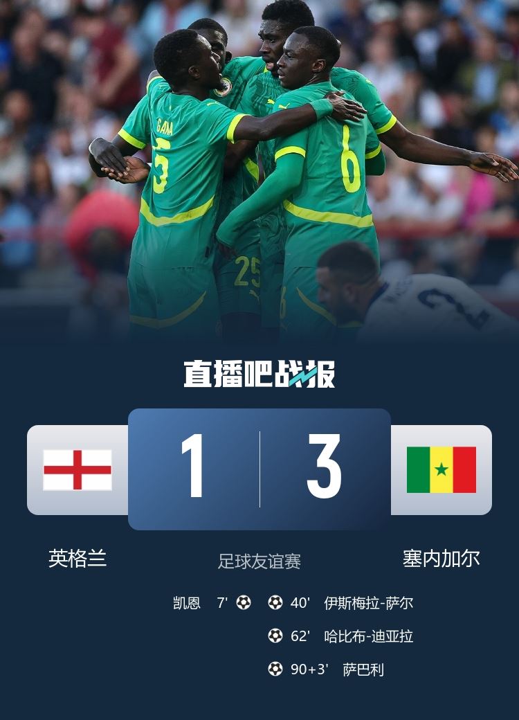 英格兰队史第二次先进球最终主场输掉2球,上一次是30年前踢巴西