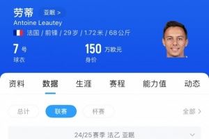 李璇:洛泰长春一日游令人费解,可能由于家庭原因返回法国