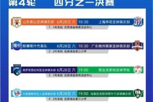 喀什杯青年邀请赛1/4决赛对阵:泰山vs申花,新疆喀什vs梅州客家